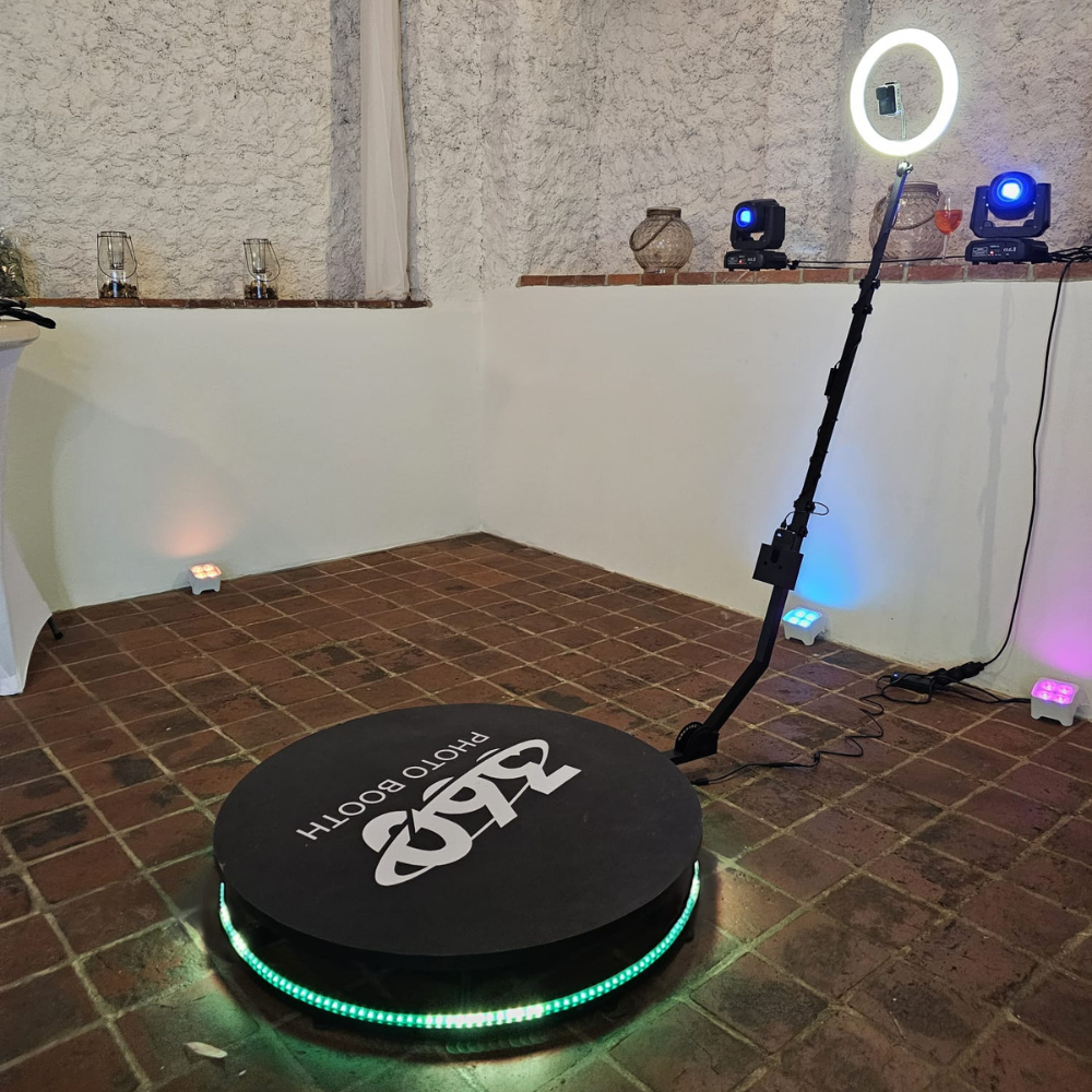 360 fotokoutek